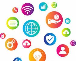 Video Marketing